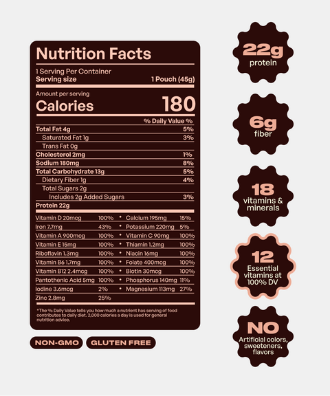 MIILS | VARIETY 32 PACK Cereal Protein Shake MIILS | VARIETY 32 PACK Cereal Protein Shake